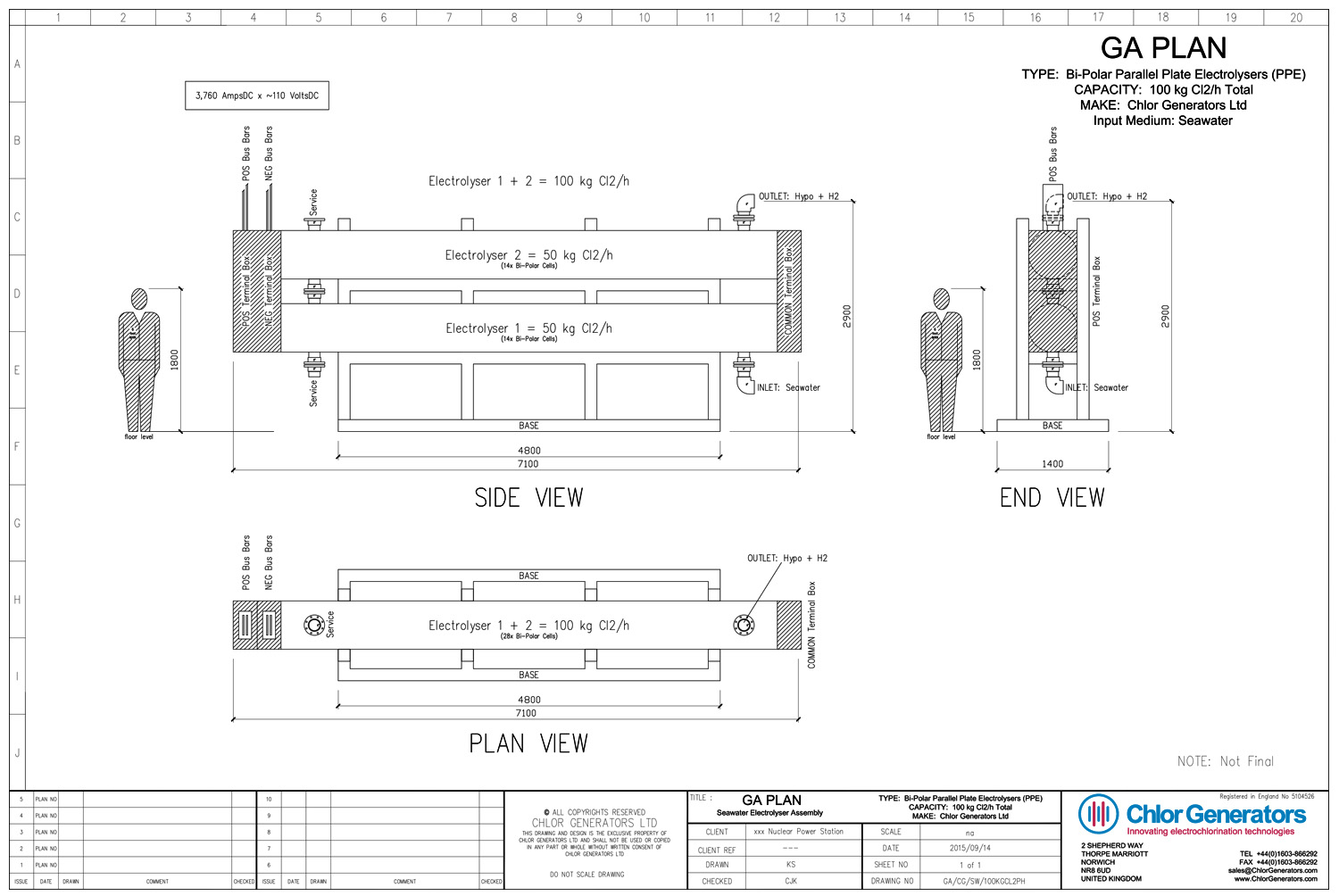 GA plan of an electrolyzer assembly system